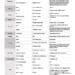 TF250_12_Mandates