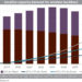 Satellite_capacity_demand_for_wireless_backhaul_(SF)