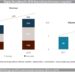 Bigblu_Broadband_s_2018_financial_performance_snapshot