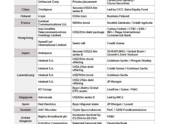Mandate Table SF231