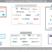 (SF-CB-CROSSOVER)_The_healthcare_internet_of_things_(IoT)_market_map
