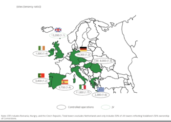 Vodafone's tower assets across Europe