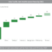 Asia_Pacific_new_mobile_subscribers_by_2025