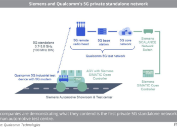 Siemens_and_Qualcomm_s_5G_private_standalone_network