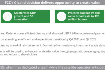FCC_s_C-band_decision_delivers_opportunity_to_create_value