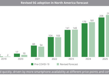 Revised 5G adoption forecast for North America