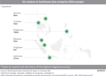 Six_nations_in_Southeast_Asia_comprise_583m_people