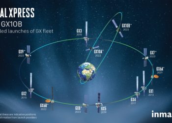 GX1-10B - satellite launches and orbits