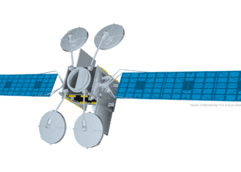 ViaSat 3 constellation rendering / Source: Viasat